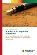 musica no segundo Nietzsche