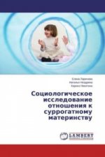 Sociologicheskoe issledovanie otnosheniya k surrogatnomu materinstvu