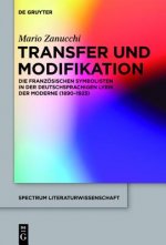 Transfer und Modifikation