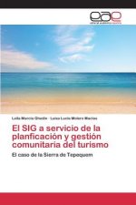 SIG a servicio de la planficacion y gestion comunitaria del turismo