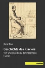 Geschichte des Klaviers