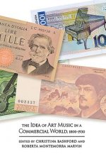 Idea of Art Music in a Commercial World, 1800-1930