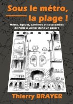Sous le metro, la plage !
