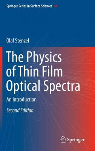 Physics of Thin Film Optical Spectra