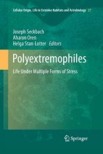 Polyextremophiles