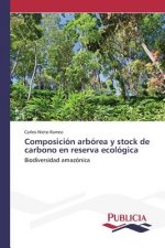 Composicion arborea y stock de carbono en reserva ecologica