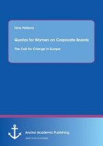 Quotas for Women on Corporate Boards