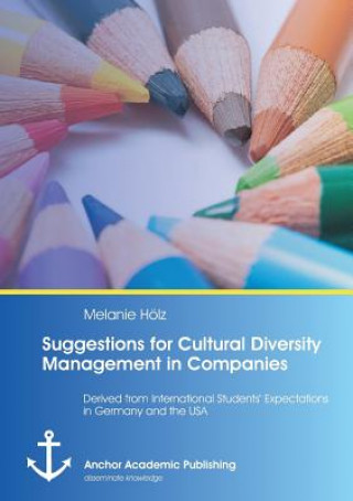 Suggestions for Cultural Diversity Management in Companies
