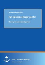 Russian energy sector
