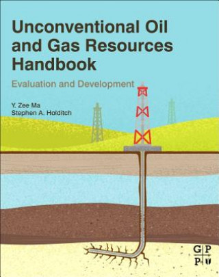 Unconventional Oil and Gas Resources Handbook