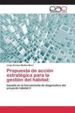 Propuesta de accion estrategica para la gestion del habitat