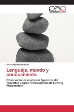 Lenguaje, mundo y conocimiento