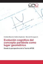 Evolucion cognitiva del concepto parabola como lugar geometrico