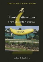 Tourist Attractions