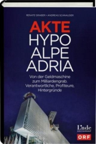 Akte Hypo Alpe Adria