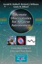Remote Observatories for Amateur Astronomers