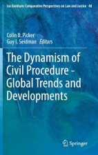 Dynamism of Civil Procedure - Global Trends and Developments