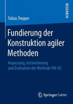 Fundierung Der Konstruktion Agiler Methoden