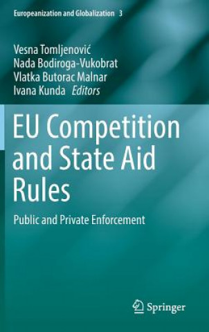 EU Competition and State Aid Rules