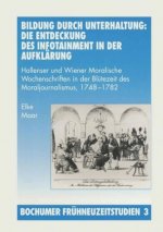 Bildung durch Unterhaltung: Die Entdeckung des Infotainment in der Aufklarung