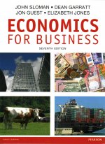 Economics for Business