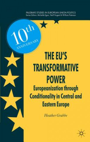 EU's Transformative Power