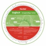 Wheel Englisch - Unregelmäßige Verben