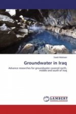 Groundwater in Iraq