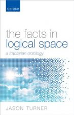 Facts in Logical Space