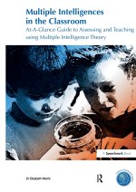 Multiple Intelligences in the Classroom