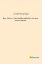 Der Einfluss des Waldes auf die Luft- und Bodenwärme
