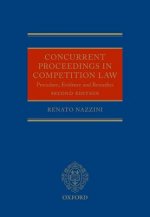 Concurrent Proceedings in Competition Law