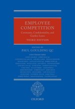 Employee Competition