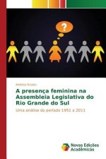 presenca feminina na Assembleia Legislativa do Rio Grande do Sul