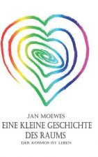 Eine kleine Geschichte des Raums