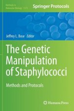 Genetic Manipulation of Staphylococci