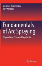 Fundamentals of Arc Spraying