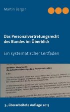 Personalvertretungsrecht des Bundes im UEberblick