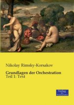 Grundlagen der Orchestration