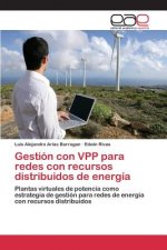 Gestion con VPP para redes con recursos distribuidos de energia