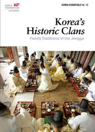Korea's Historic Clans