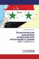 Politicheskaya dinamika vooruzhennoj oppozicii v Sirii (2011-2015 gg.)