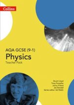 AQA GCSE Physics 9-1 Teacher Pack