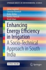 Enhancing Energy Efficiency in Irrigation