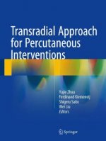 Transradial Approach for Percutaneous Interventions