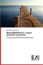 Beauty&Wellness