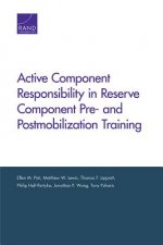 ACTIVE COMPONENT RESPONSIBILITPB