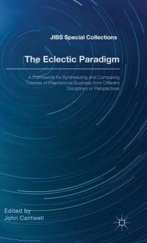 Eclectic Paradigm
