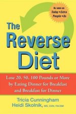 Reverse Diet