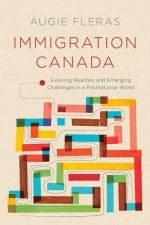 Immigration Canada